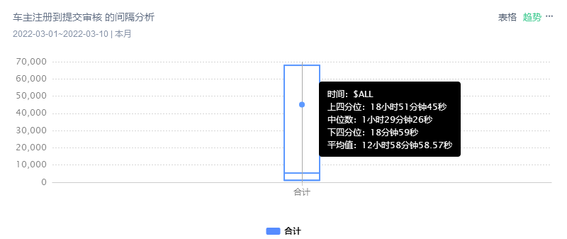 产品经理，产品经理网站